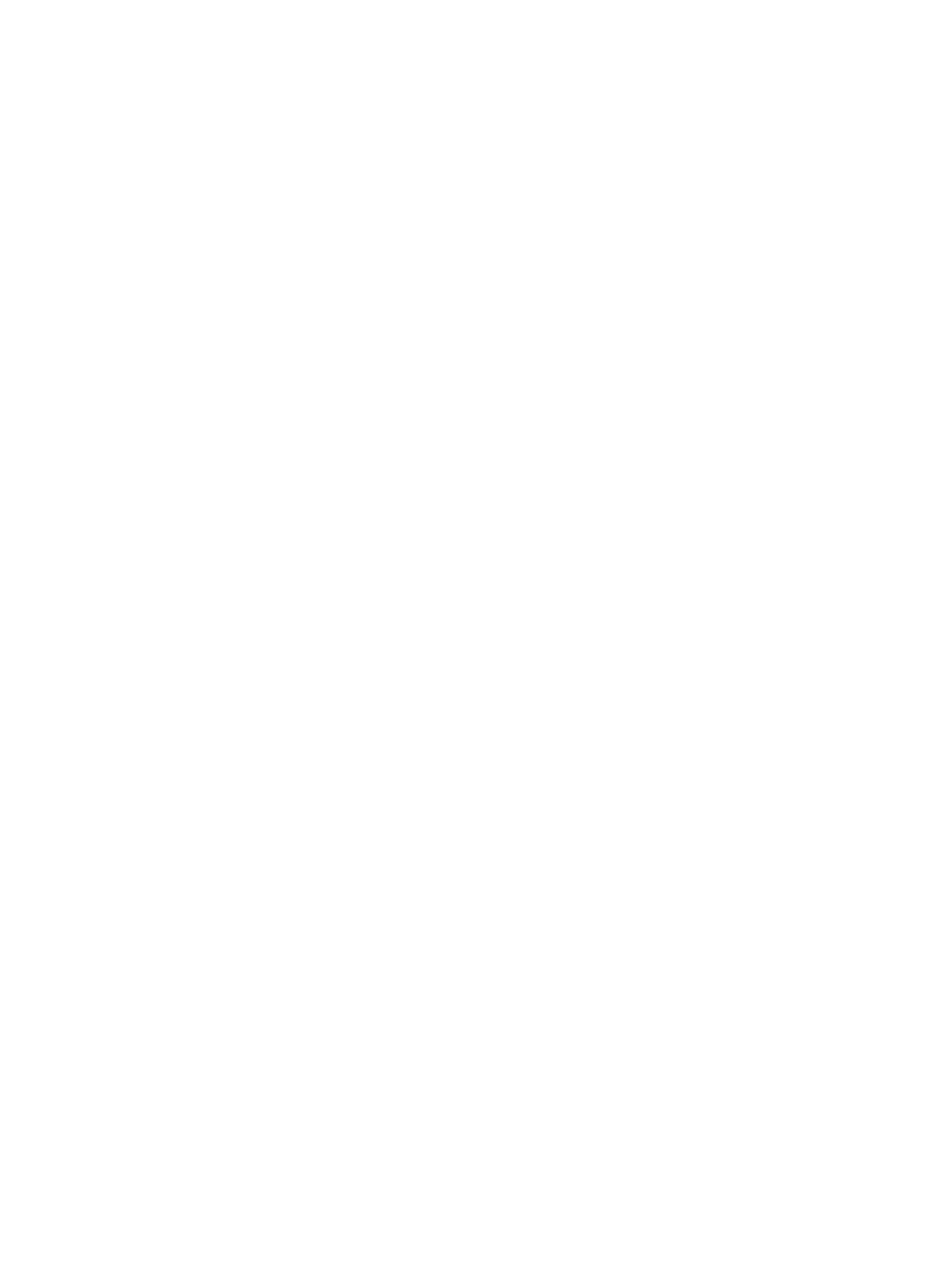 Pattern 3
